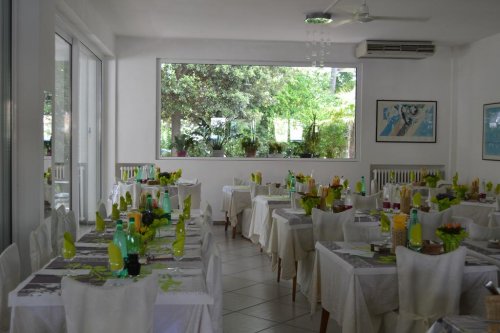 Hotel Gianlore - Milano Marittima