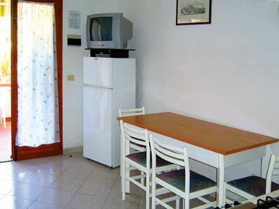Apartmány Casa Luppoli - Magazzini