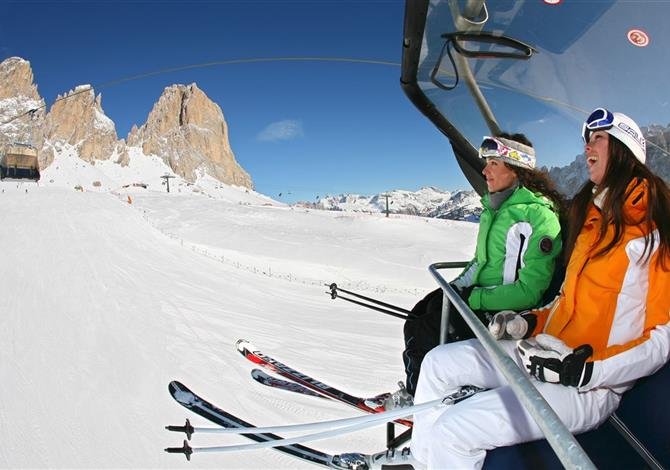 Val di Fassa e Carezza – Sella Ronda
