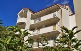 Katalog zájezdů - Chorvatsko, Apartmány Ivka