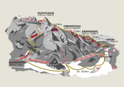 Švýcarské železnice UNESCO a zubačka Monte Generoso