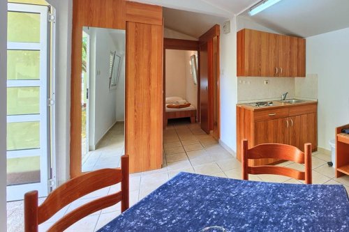 Resnik s All inclusive (bungalovy)