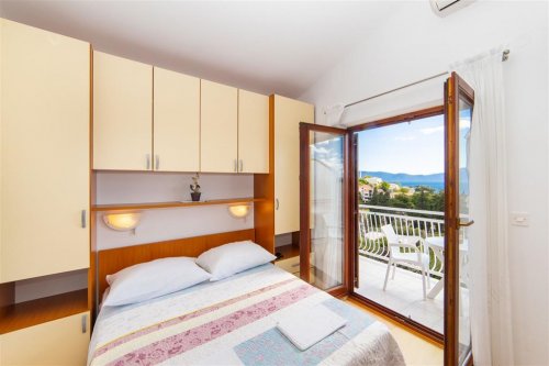 Vila Neda (Maršić)