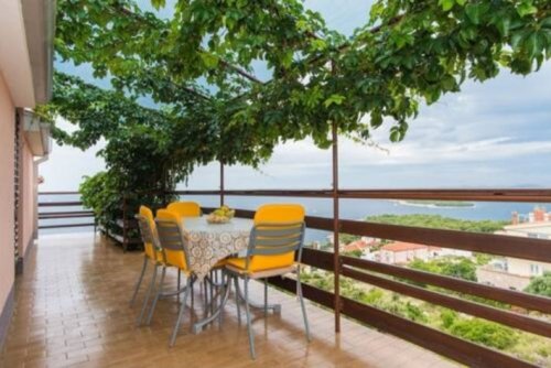 Apartmány Dalmatinka