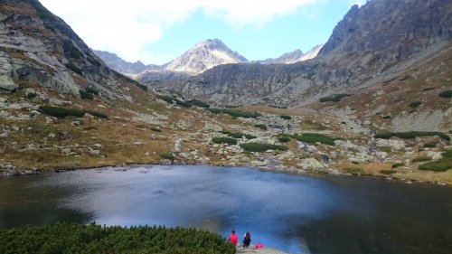 Tatranské panoráma