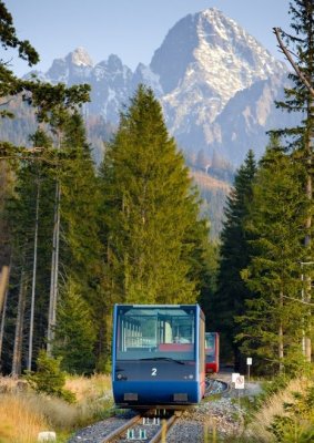 Tatranské panoráma