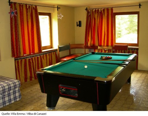 Hotel Villa Emma