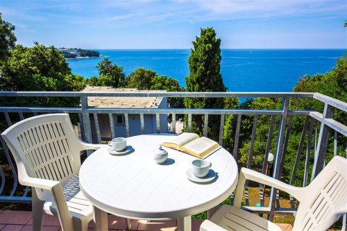 Apartmány Splendid