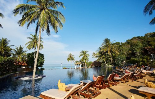 Hotel Rawi Warin Resort & Spa