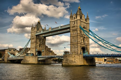 Velikonoční Londýn