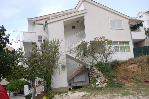 Villa Manda